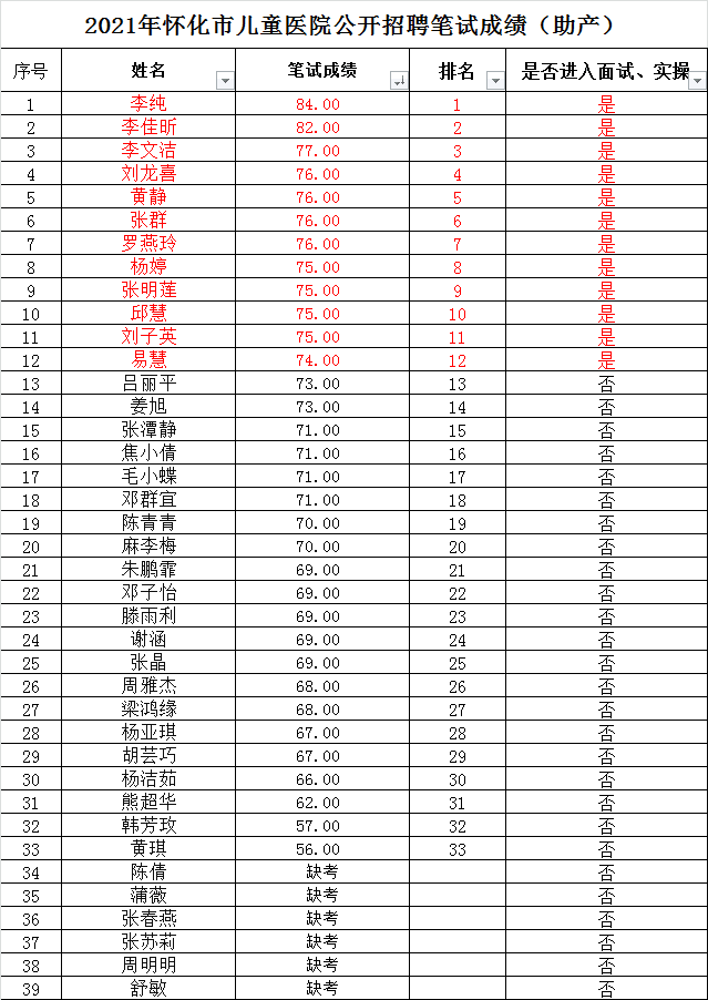 QQ圖片20210707135056.png